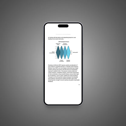 Online Business Launching Strategies - Pack