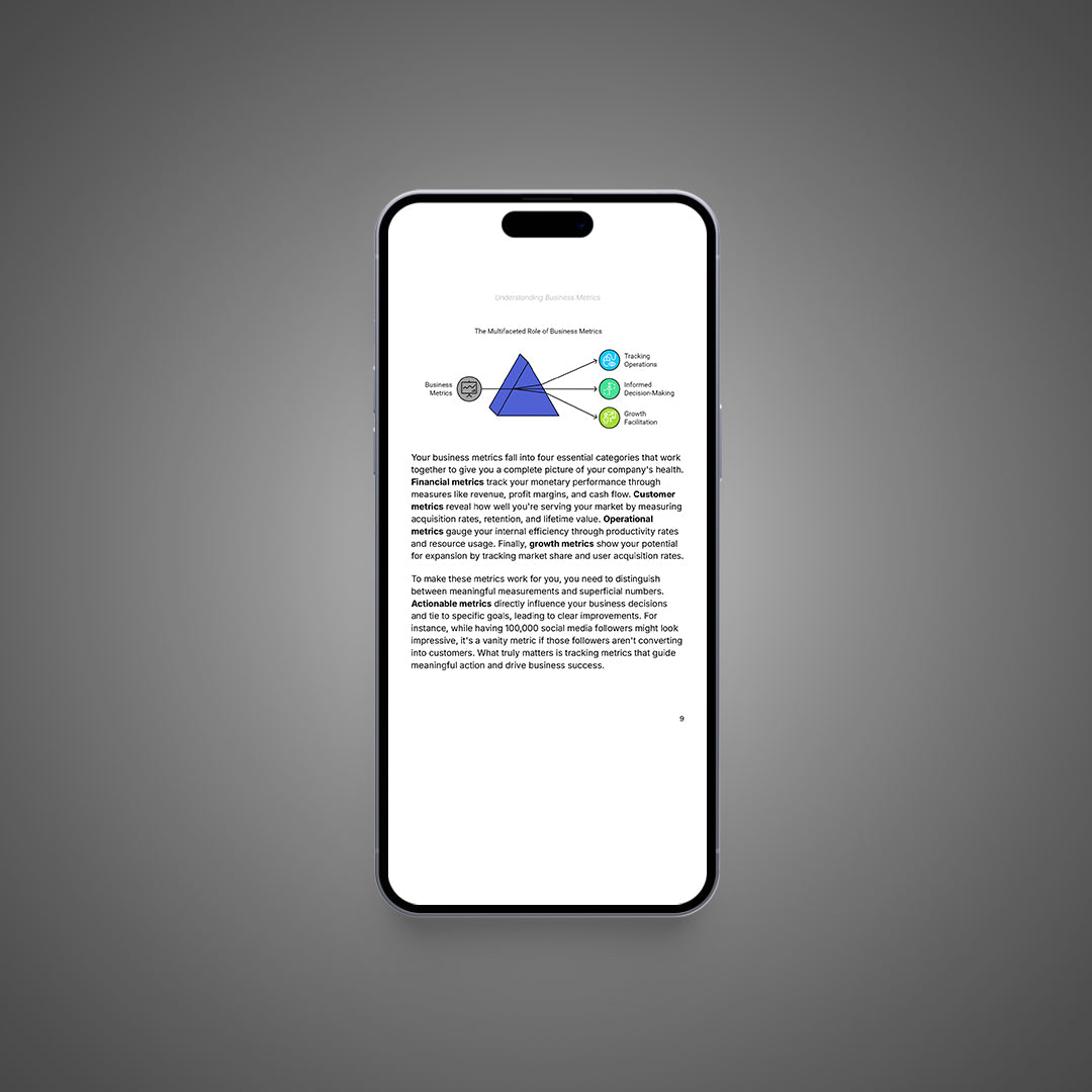 Understanding Business Metrics - Pack