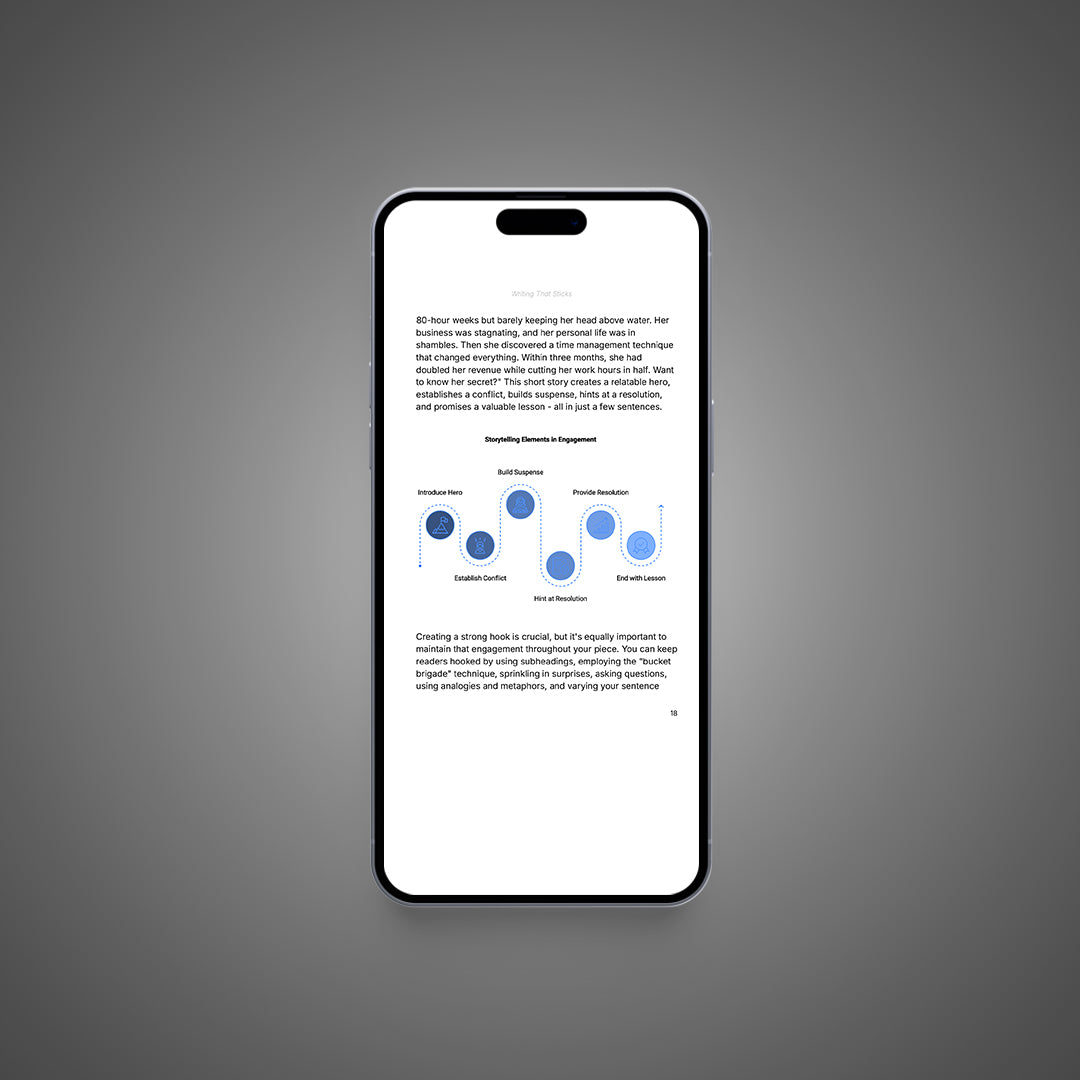 Writing That Sticks - Pack